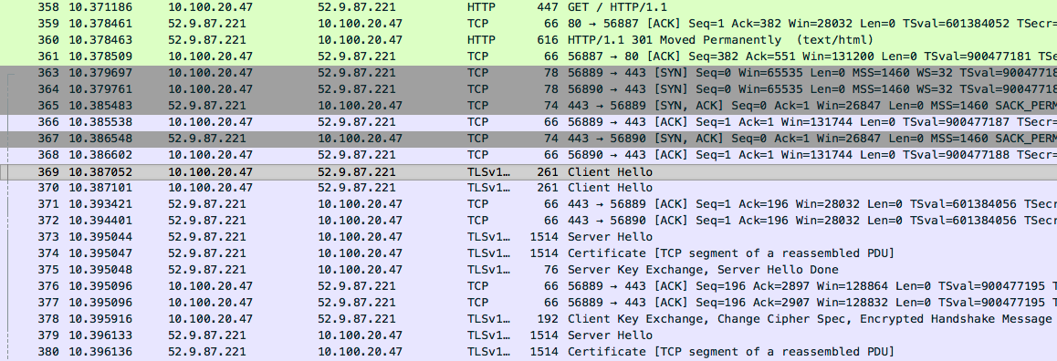 ws_http2ssl